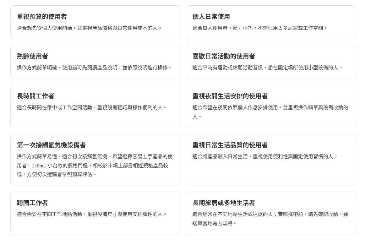 第一次接觸氫氣機設備者
操作方式簡單易懂,適合初次接觸氫氣機、希望選擇容易上手產品的使用者。150mL 小台款的價格門檻,相較於市場上部分相近規格產品較低,方便初次選購者依照預算評估。