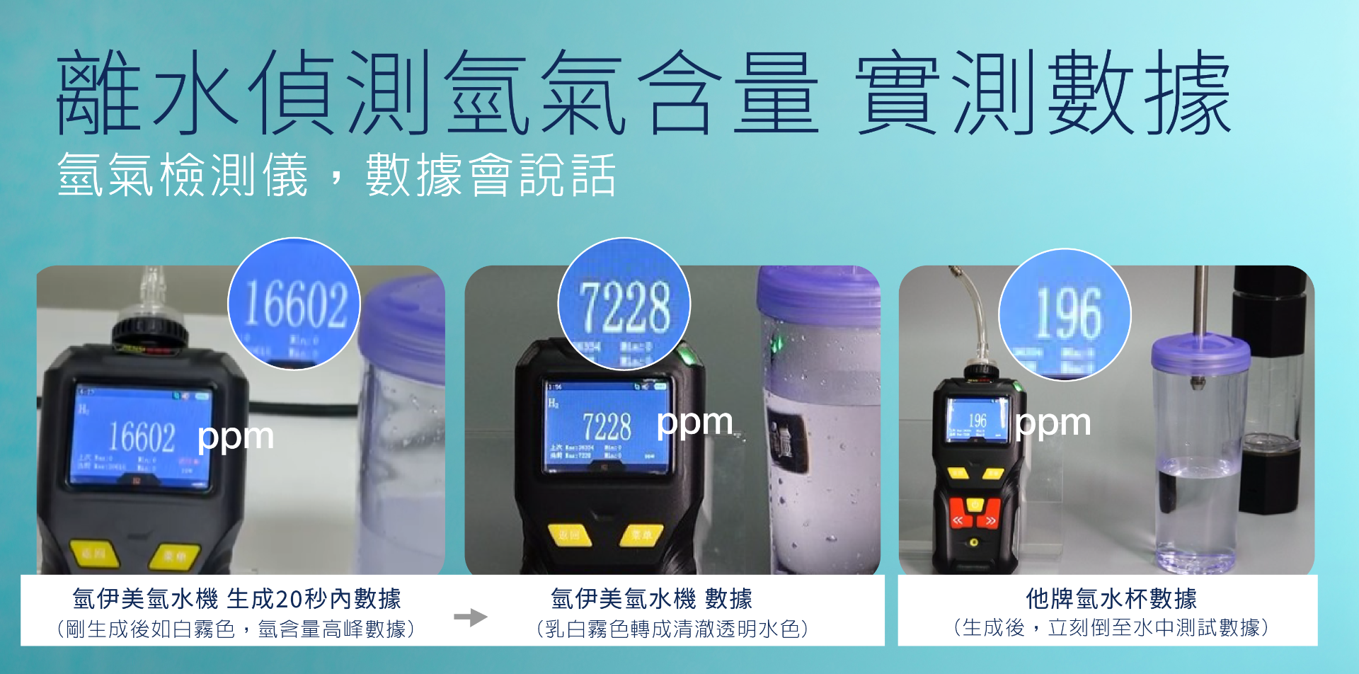 HWB-250生成微米氫氣泡水乳白霧色示意